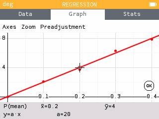 The regression model y = ax is now available in the Regressions application