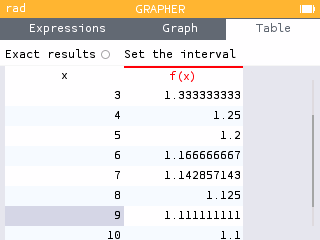 Table of values ​​with 10 digits of precision