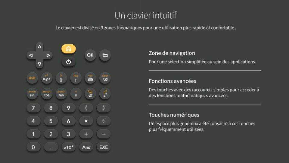 clavier