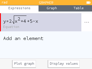 Inputting the equation into the Grapher application