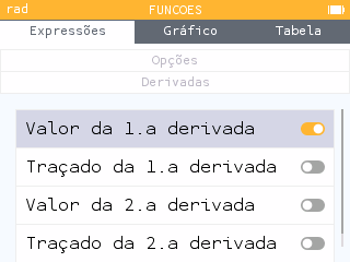 Traçado e valor da derivada