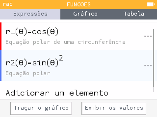 Notação das curvas poalres